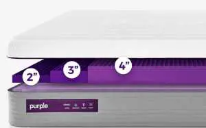 New Purple Mattress 2-4 inch layer choice