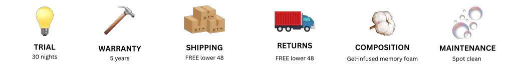 EGOHOME 5-zone gel mattress topper review