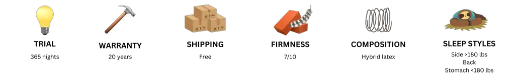 My Green Mattress Organic Kids Mattress review