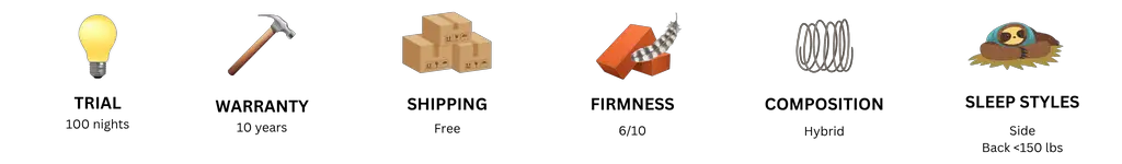 Tuft & Needle hybrid mattress review