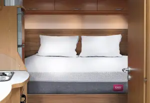 Endy Reviews | October 2025 best rv mattress in canada