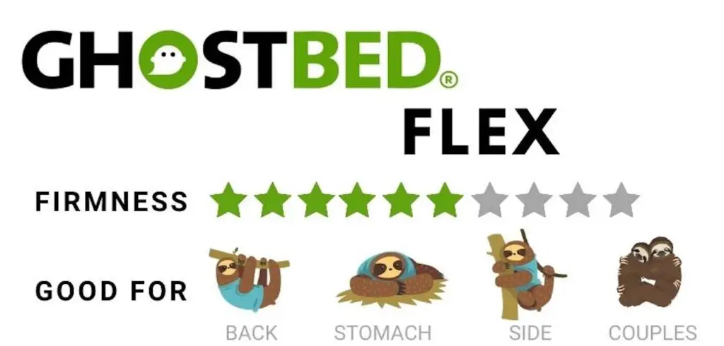 GhostBed Flex Review