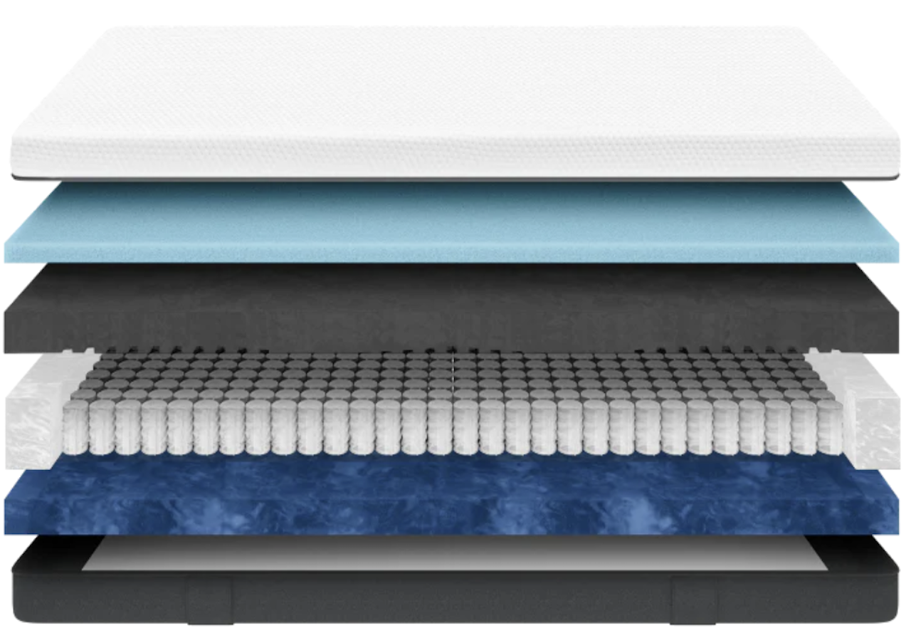 Emma CliMax Hybrid mattress review
