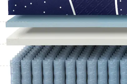 SweetNight Starry Night Mattress discount code