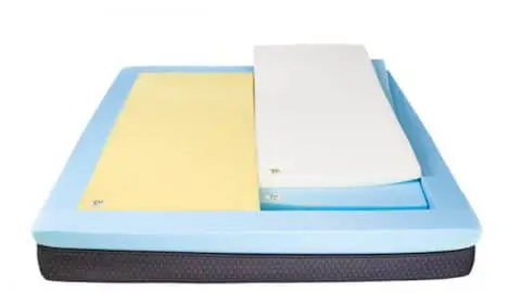 Tochta Divini dual firmness mattress